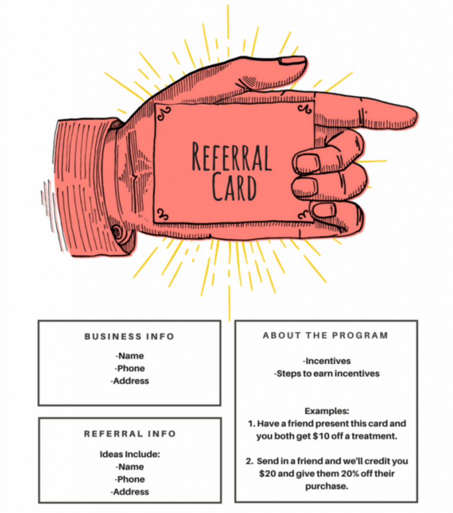 15 Examples Of Referral Card Ideas And Quotes That Work With Regard To Referral Card Template Free