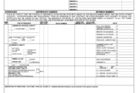 2014-2020 Form Acord 25 Fill Online, Printable, Fillable regarding Certificate Of Insurance Template