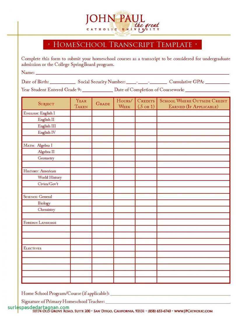 27 Online Blank Report Card Template Homeschool Now With Intended For Blank Report Card Template