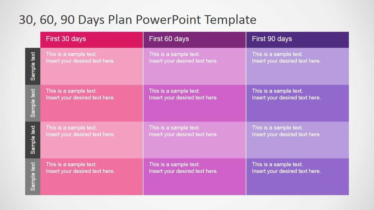 30 60 90 Days Plan Powerpoint Template Intended For 30 60 90 Day Plan Template Powerpoint