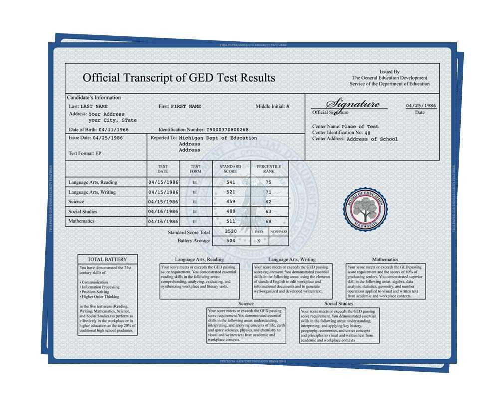 33+ Fake Transcripts College Templates Collection Free For Ged Certificate Template Download