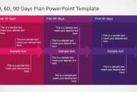 5+ Best 90 Day Plan Templates For Powerpoint in 30 60 90 Day Plan Template Powerpoint