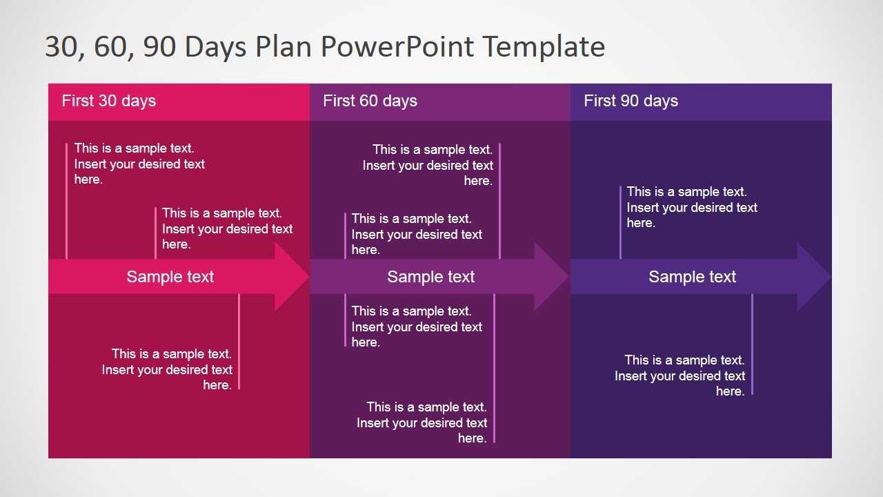 5+ Best 90 Day Plan Templates For Powerpoint In 30 60 90 Day Plan Template Powerpoint