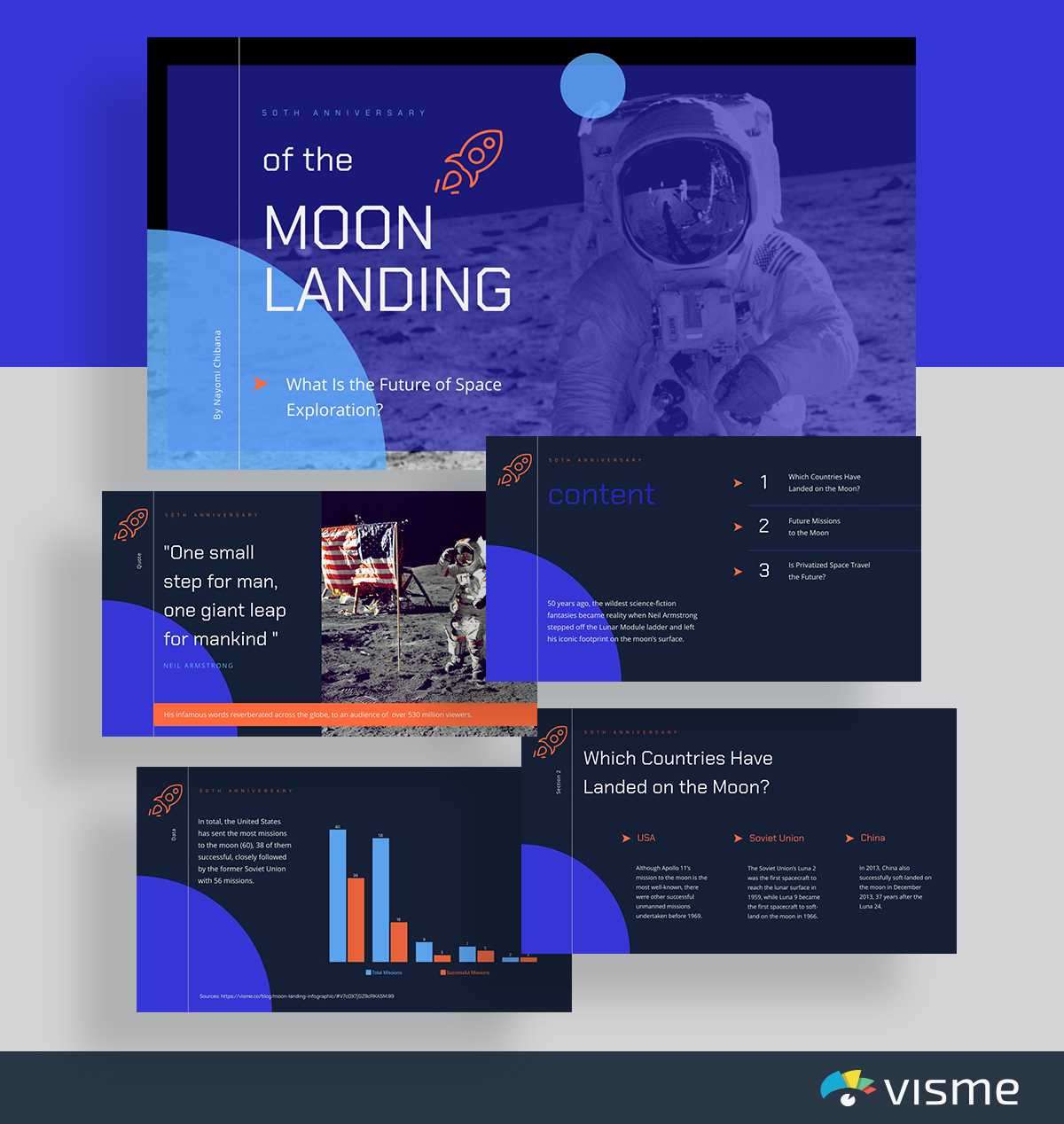 60+ Best Presentation Templates For 2019 [Edit And Download With Regard To Trivia Powerpoint Template