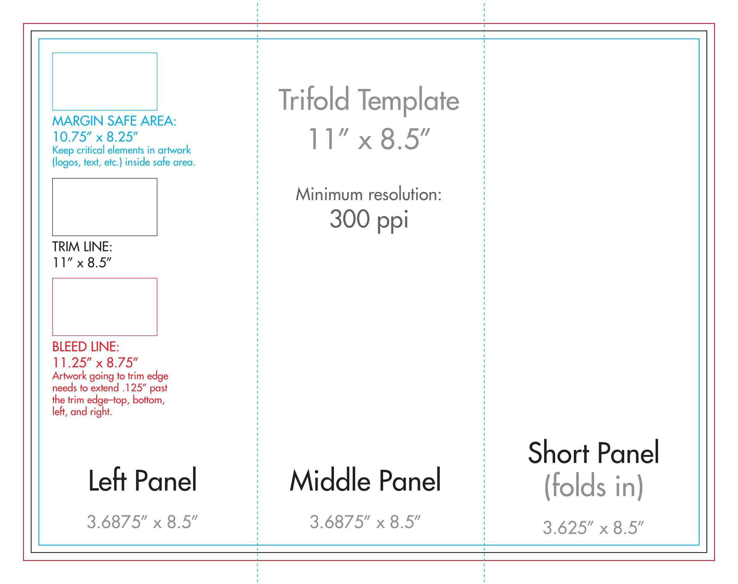 8.5" X 11" Tri Fold Brochure Template – U.s. Press Inside 4 Panel Brochure Template