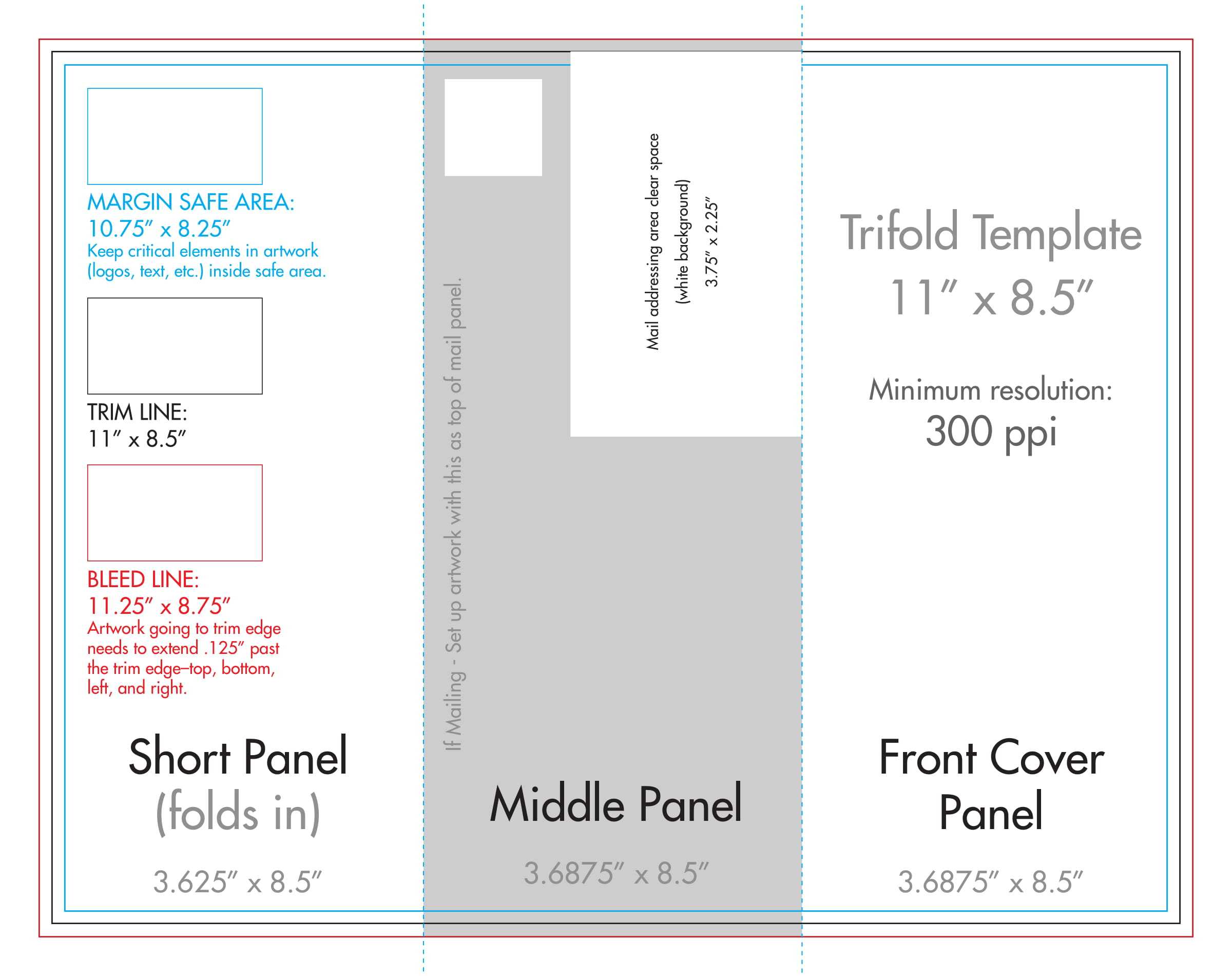 8.5" X 11" Tri Fold Brochure Template - U.s. Press Inside 8.5 X11 Brochure Template