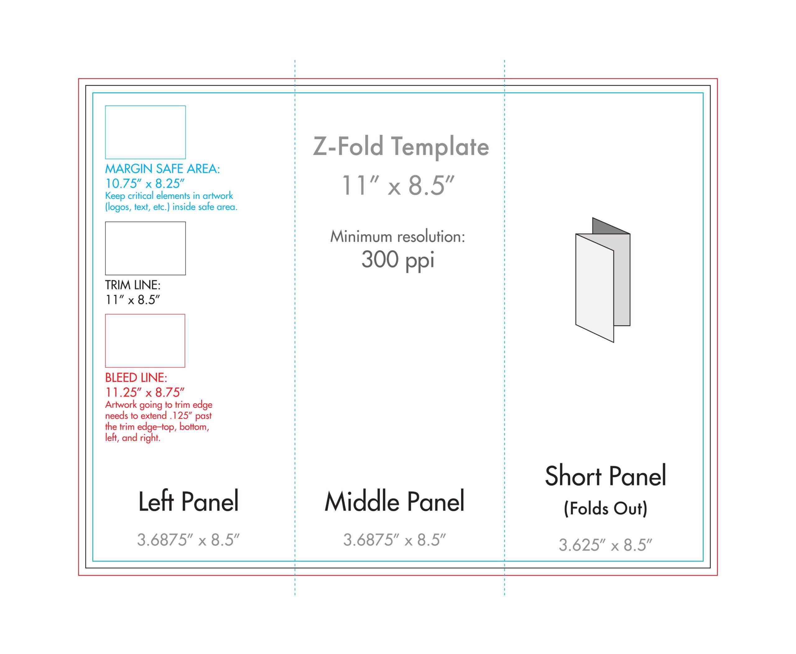 8.5" X 11" Z Fold Brochure Template - U.s. Press Throughout Brochure Folding Templates
