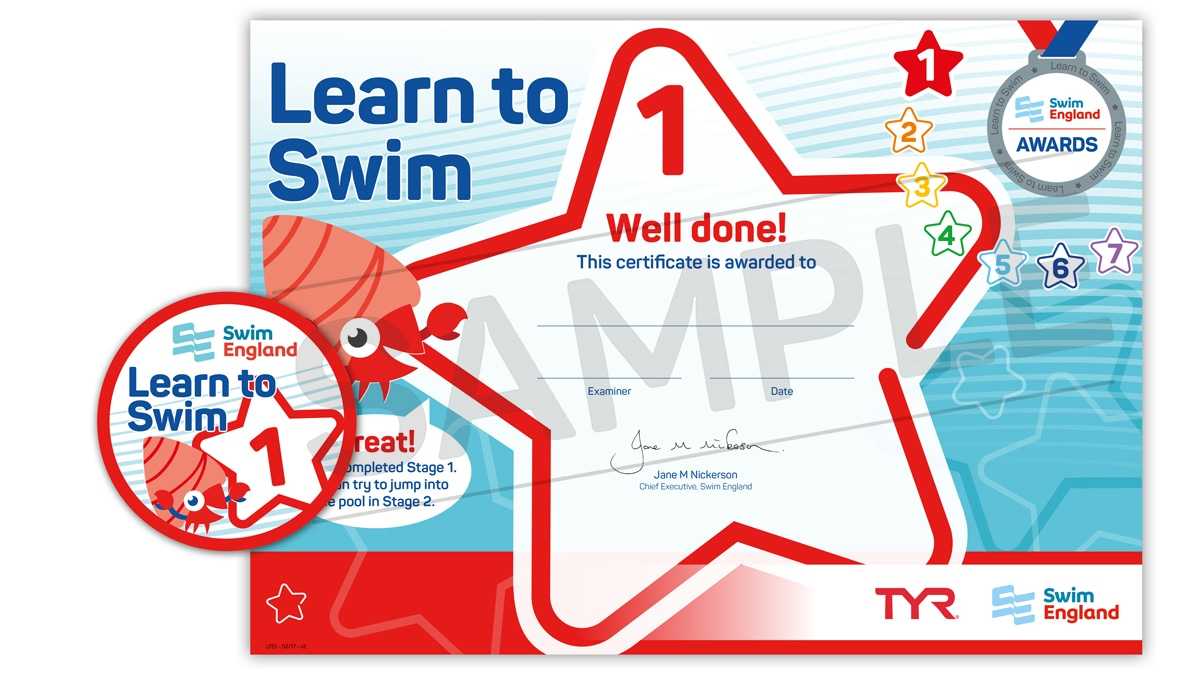 All Awards | A Introduction To Available Awards For Parent With Regard To Swimming Certificate Templates Free