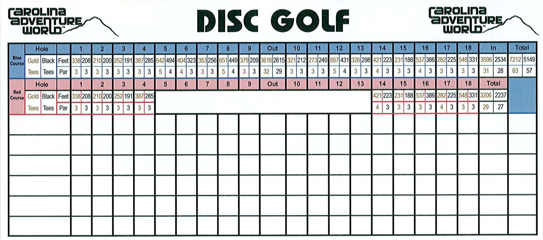 All Terrain Disc Golf In Winnsboro, Sc – Disc Golf Course Review Regarding Golf Score Cards Template