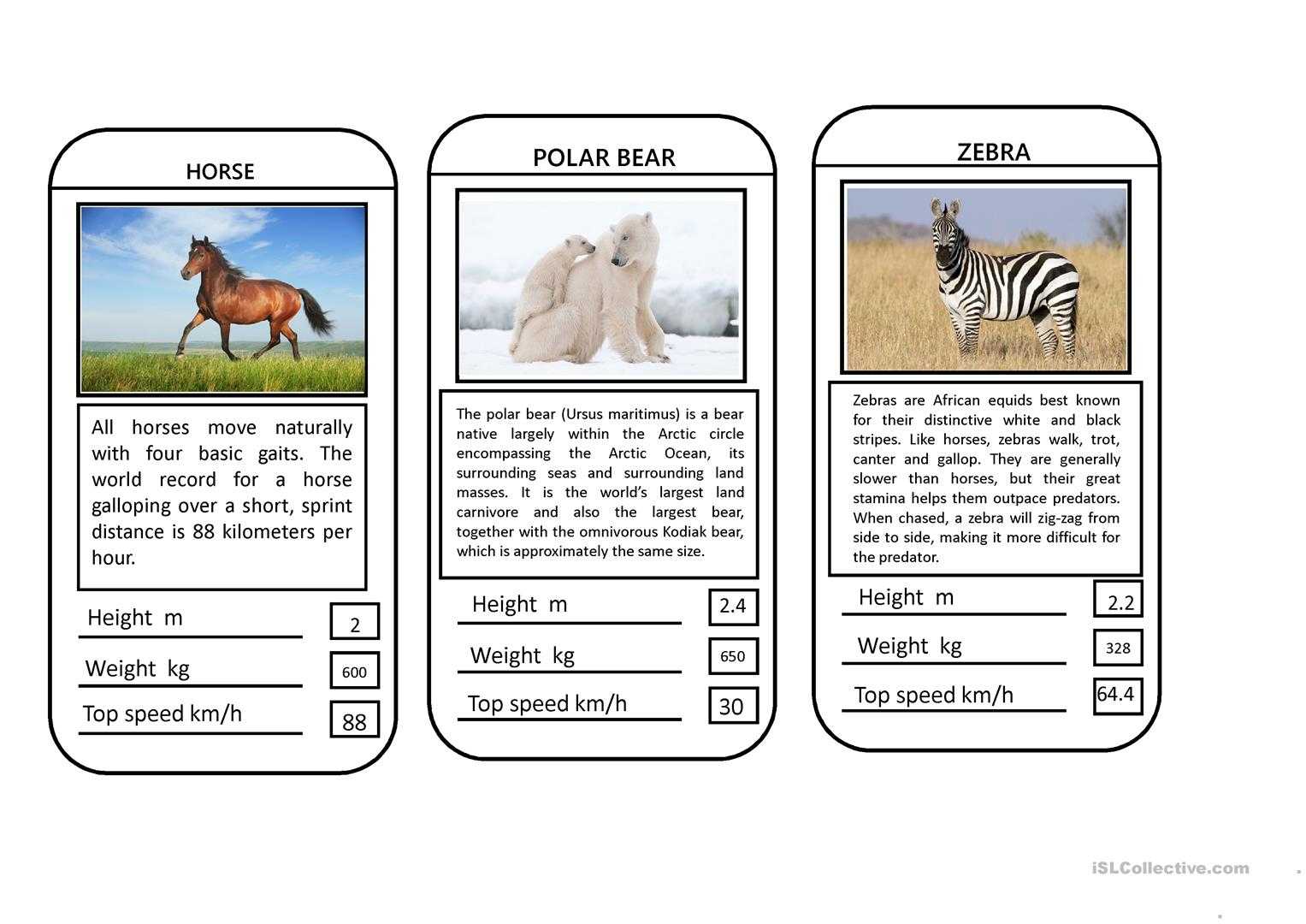 Animal Top Trumps Game – English Esl Powerpoints For Within Top Trump Card Template