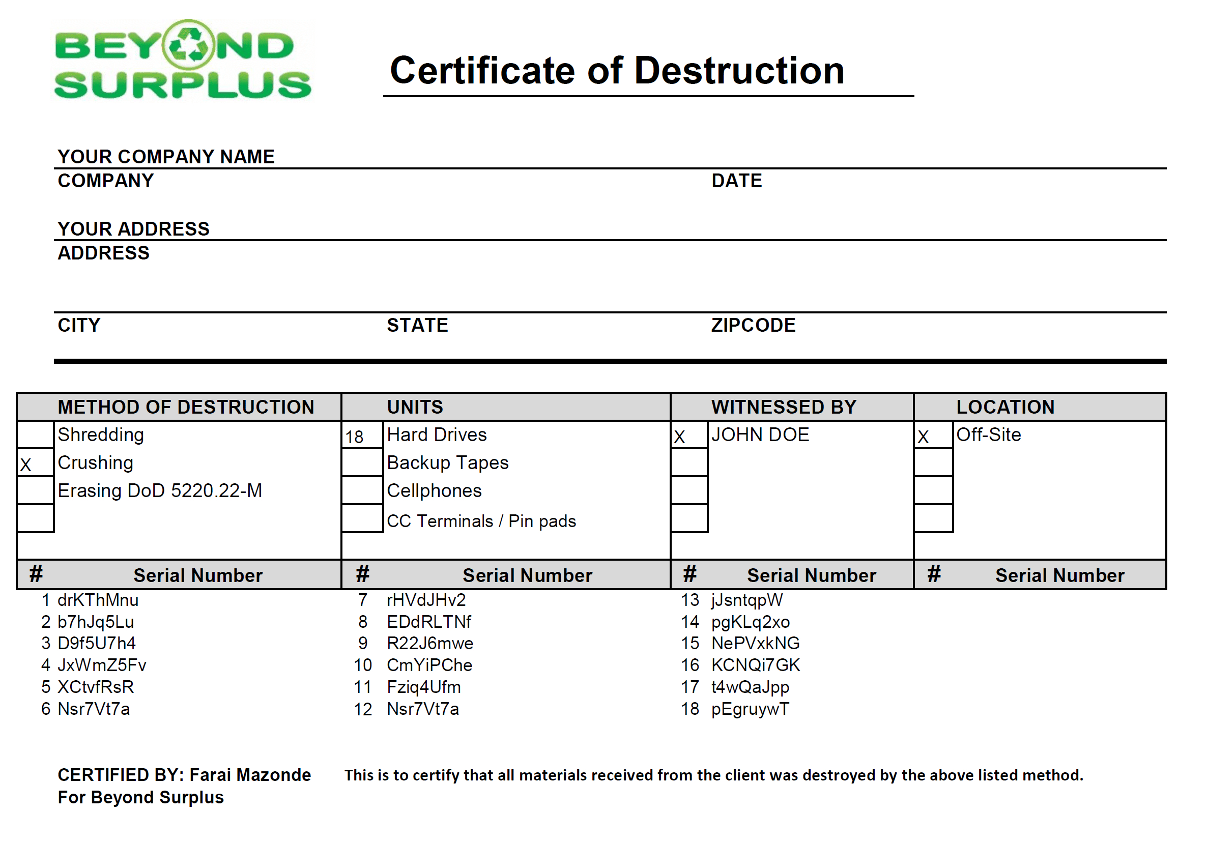 Atlanta Free Hard Drive Shredding – For Hard Drive Destruction Certificate Template