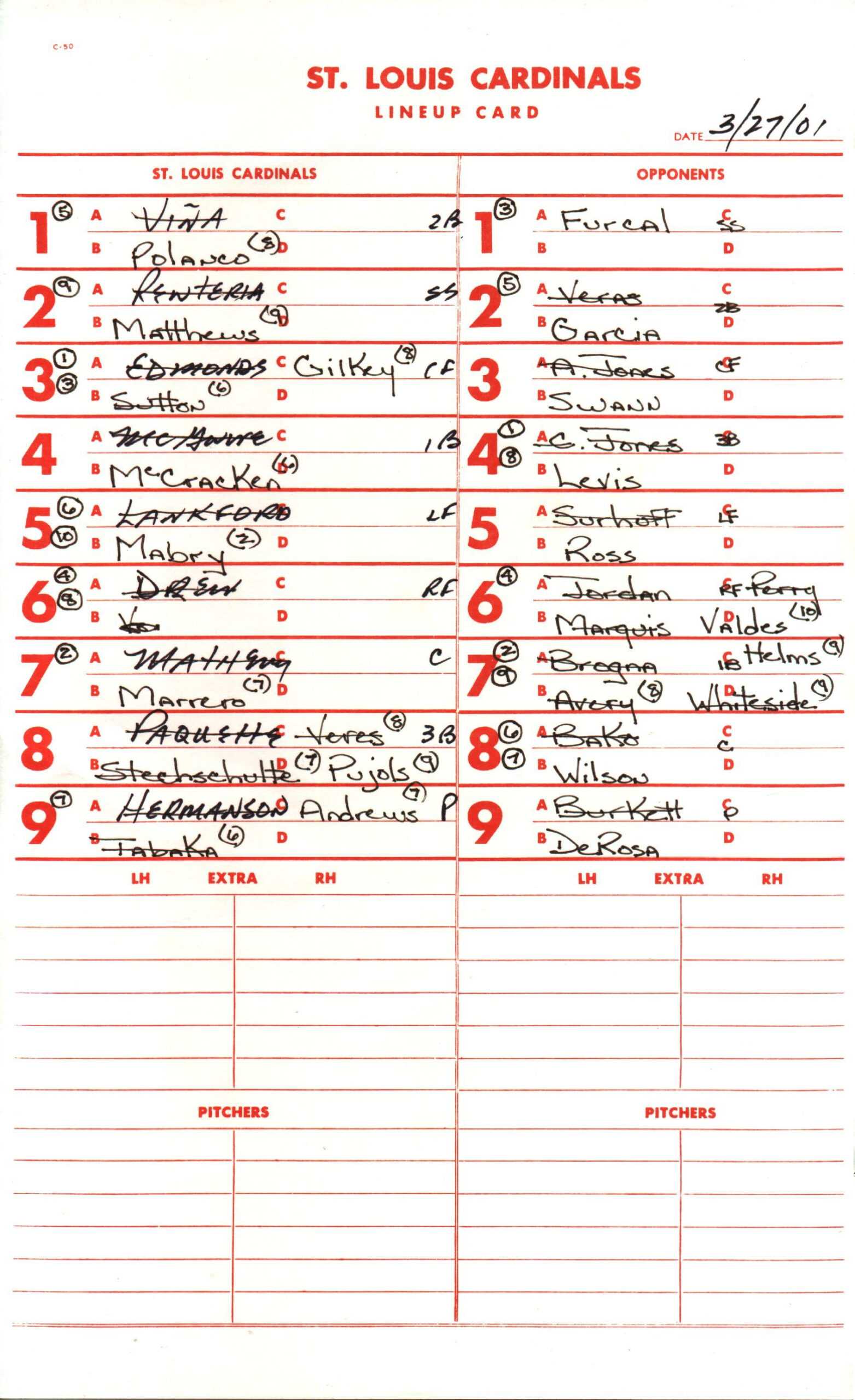 Batting Order (Baseball) – Wikipedia In Softball Lineup Card Template