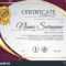 Beautiful Certificate Template Design Best Award | Abstract Regarding Beautiful Certificate Templates