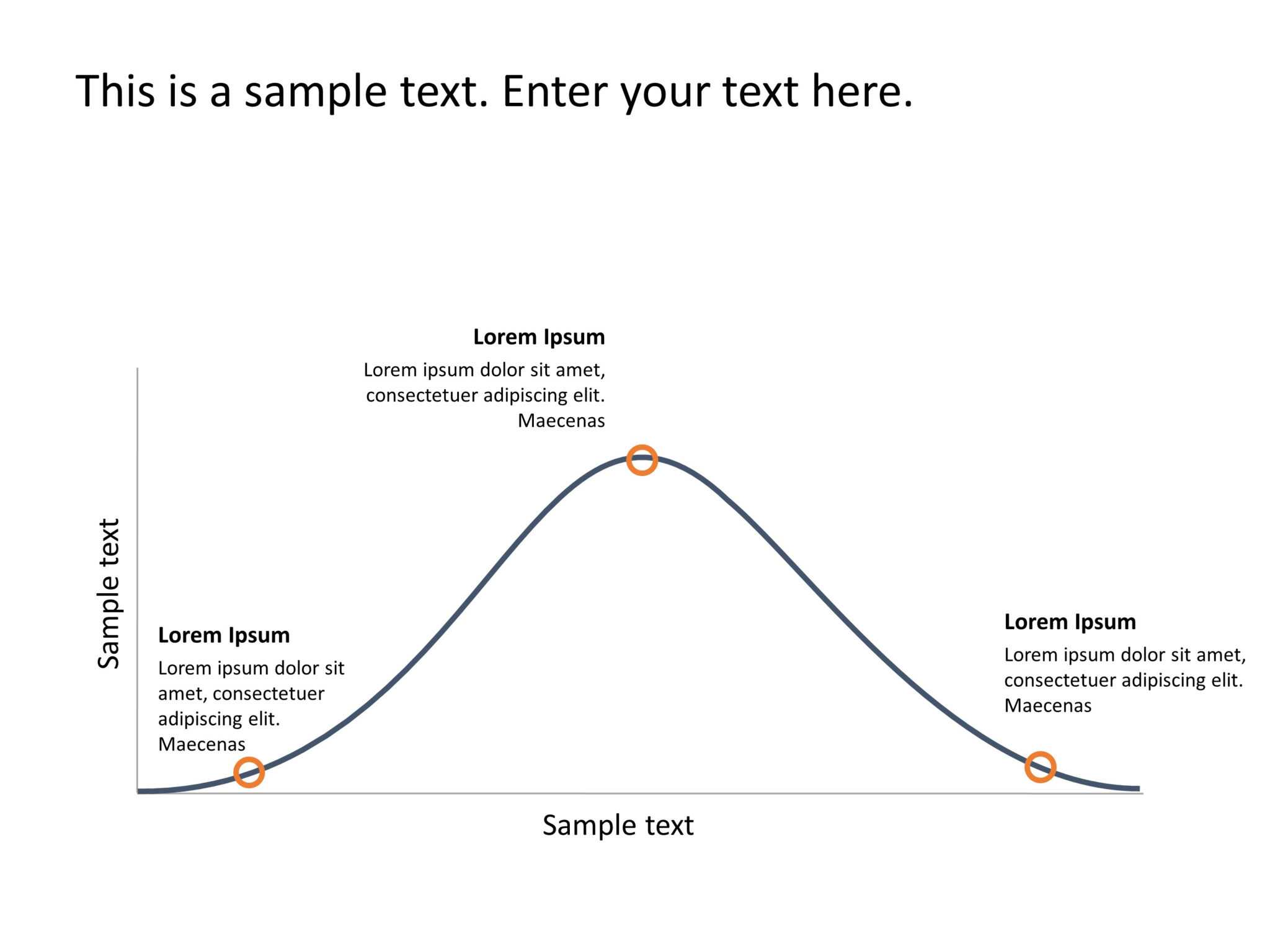 Powerpoint Bell Curve Template Sample Professional Templates