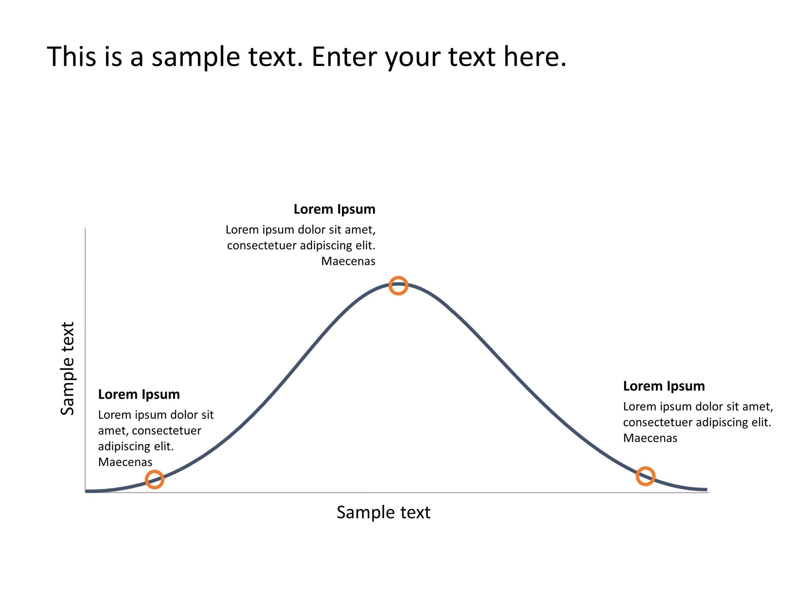 Bell Curve Powerpoint Template | Bell Curve Powerpoint With Regard To Powerpoint Bell Curve Template