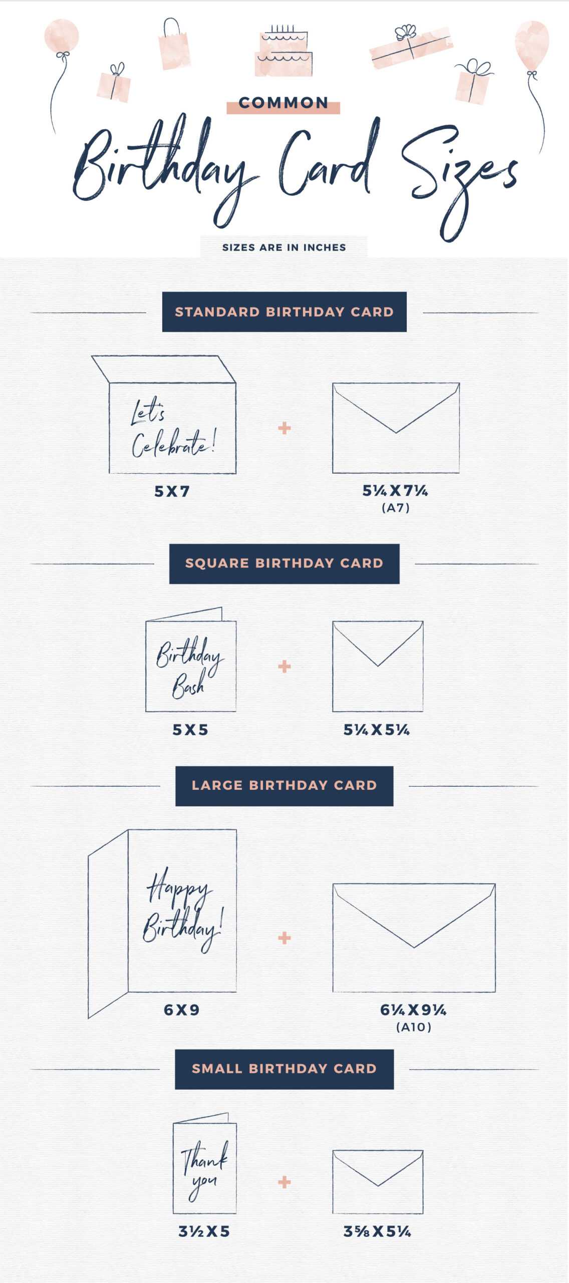 Birthday Card Sizes For Every Need + Party Planning Tips With Regard To Foldable Birthday Card Template