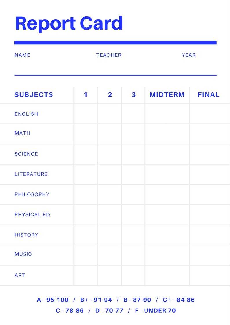 Blank Report Card – Dalep.midnightpig.co In Fake College Report Card Template