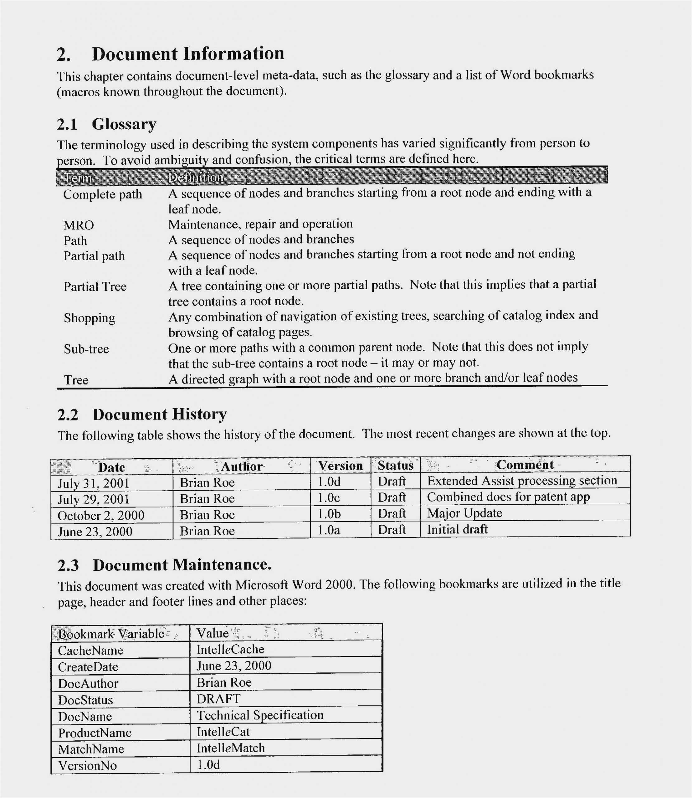 Blank Resume Format Word Free Download – Resume : Resume With Plain Business Card Template Word