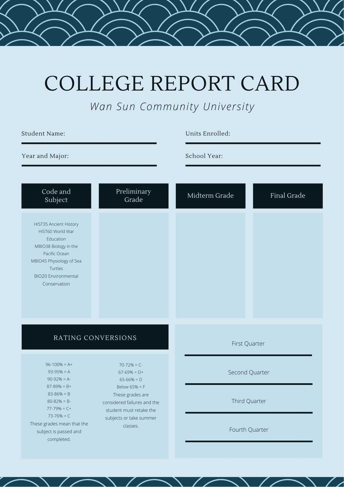 Blue And White Japanese Spiral Pattern College Report Card In College Report Card Template