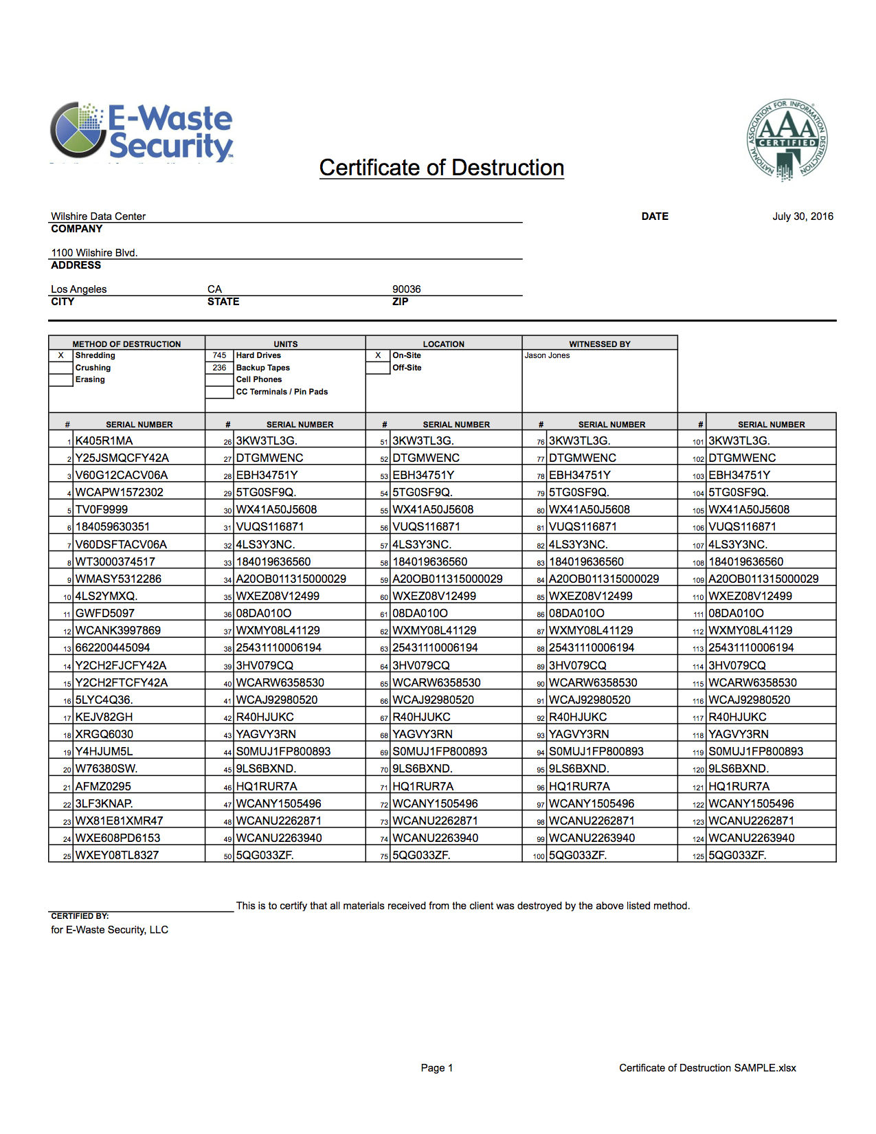 Certificate Of Destruction - Hard Drive Destruction - E Throughout Hard Drive Destruction Certificate Template