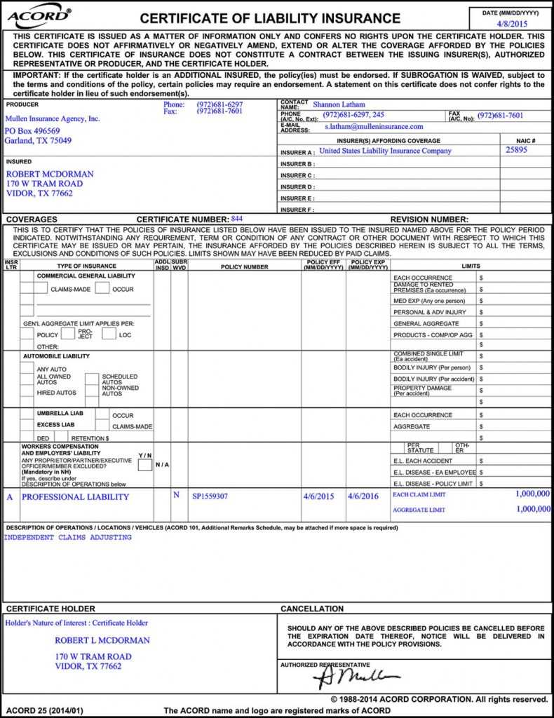 Certificate Of Insurance Template – Page 4 – Justsingit Pertaining To Certificate Of Insurance Template