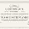 Certificate Templet – Dalep.midnightpig.co In Indesign Certificate Template