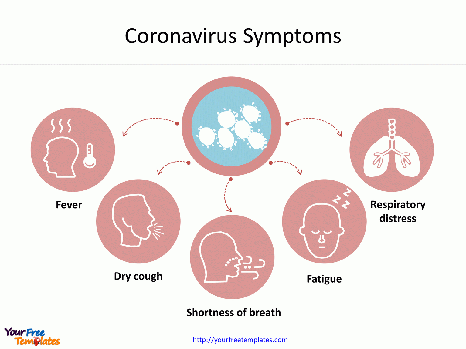 Coronavirus Infographic – Free Powerpoint Templates Intended For Virus Powerpoint Template Free Download