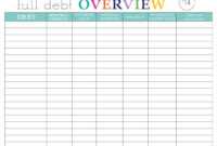 Credit Card Payoff Preadsheet Payment Template Debt Excel in Credit Card Payment Spreadsheet Template