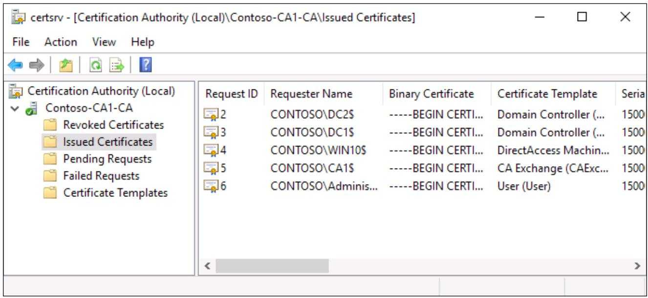 Глава 4. Сертификаты В Windows Server 2016 - Windows Server Inside Domain Controller Certificate Template