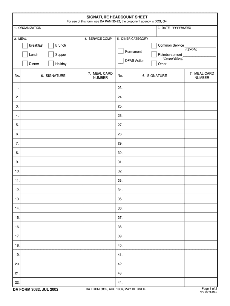 Da Form 3032 – Fill Out And Sign Printable Pdf Template | Signnow Throughout Usmc Meal Card Template
