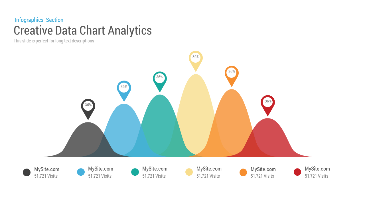 Data Analytics Chart Powerpoint Template And Keynote Slide Intended For Powerpoint Bell Curve Template