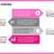 Download Free Breast Cancer Powerpoint Template And Theme Inside Breast Cancer Powerpoint Template