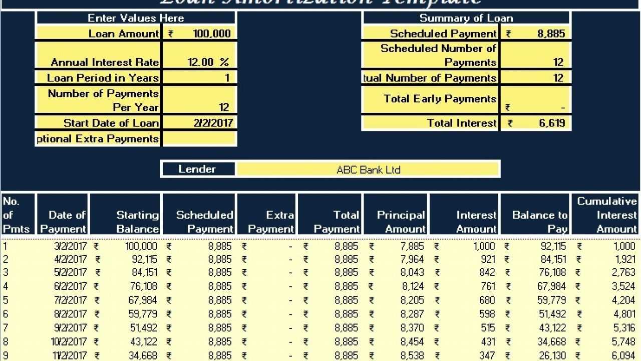 Download Loan Amortization Excel Template – Exceldatapro Pertaining To Credit Card Interest Calculator Excel Template
