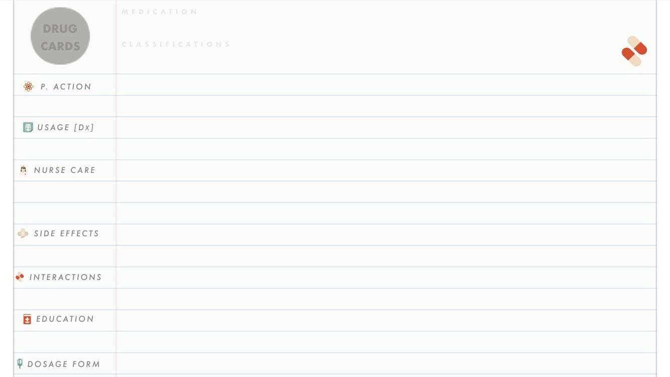 Drug Card Template I Made A While Ago For Pharm. Message Me Throughout Pharmacology Drug Card Template