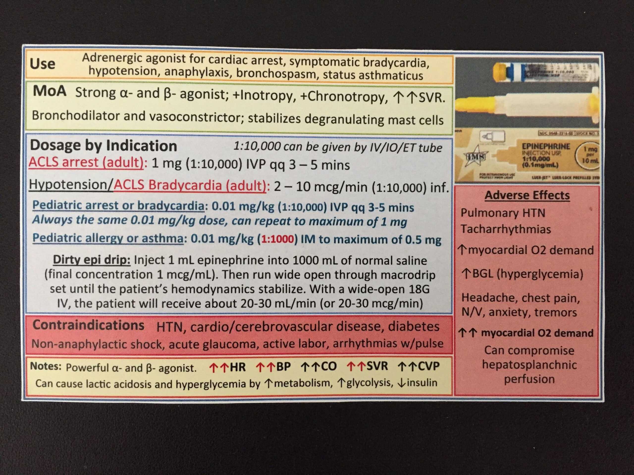 Drug Cards! : Nursing Throughout Pharmacology Drug Card Template