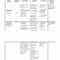 Drug Cards Template – Dalep.midnightpig.co Pertaining To Pharmacology Drug Card Template