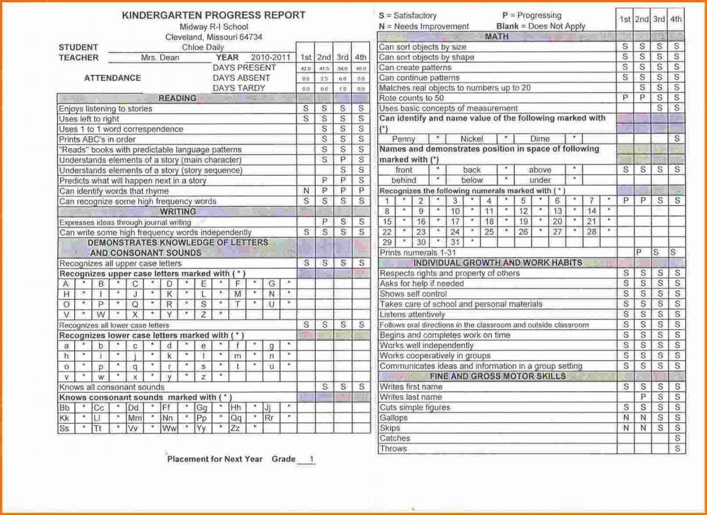 Elementary Blank Report Card Template Kindergarten Report Within Blank Report Card Template