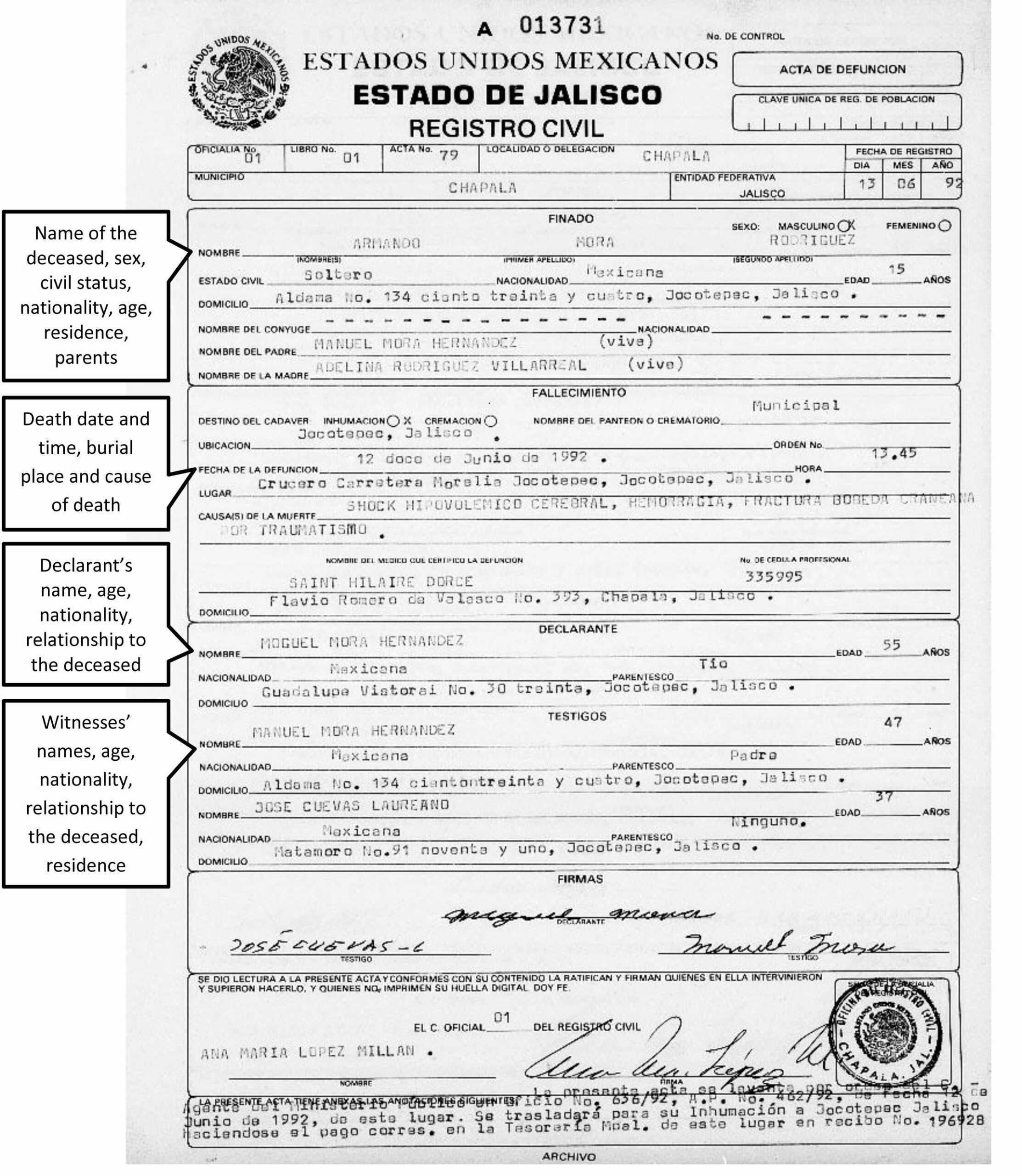 Fake Death Certificate Template – Dalep.midnightpig.co In Birth Certificate Translation Template