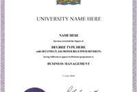 Fake Diploma Certificate Template - Calep.midnightpig.co within Fake Diploma Certificate Template
