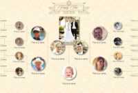 Family Tree Powerpoint Templates with Powerpoint Genealogy Template