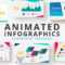 Free Animated Editable Professional Infographics Powerpoint Template Within Powerpoint Animation Templates Free Download