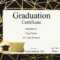 Free Printable Graduation Certificate Templates ] - Free intended for Graduation Gift Certificate Template Free