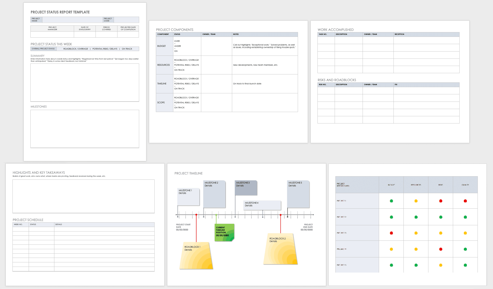Free Project Report Templates | Smartsheet Intended For Post Mortem Template Powerpoint