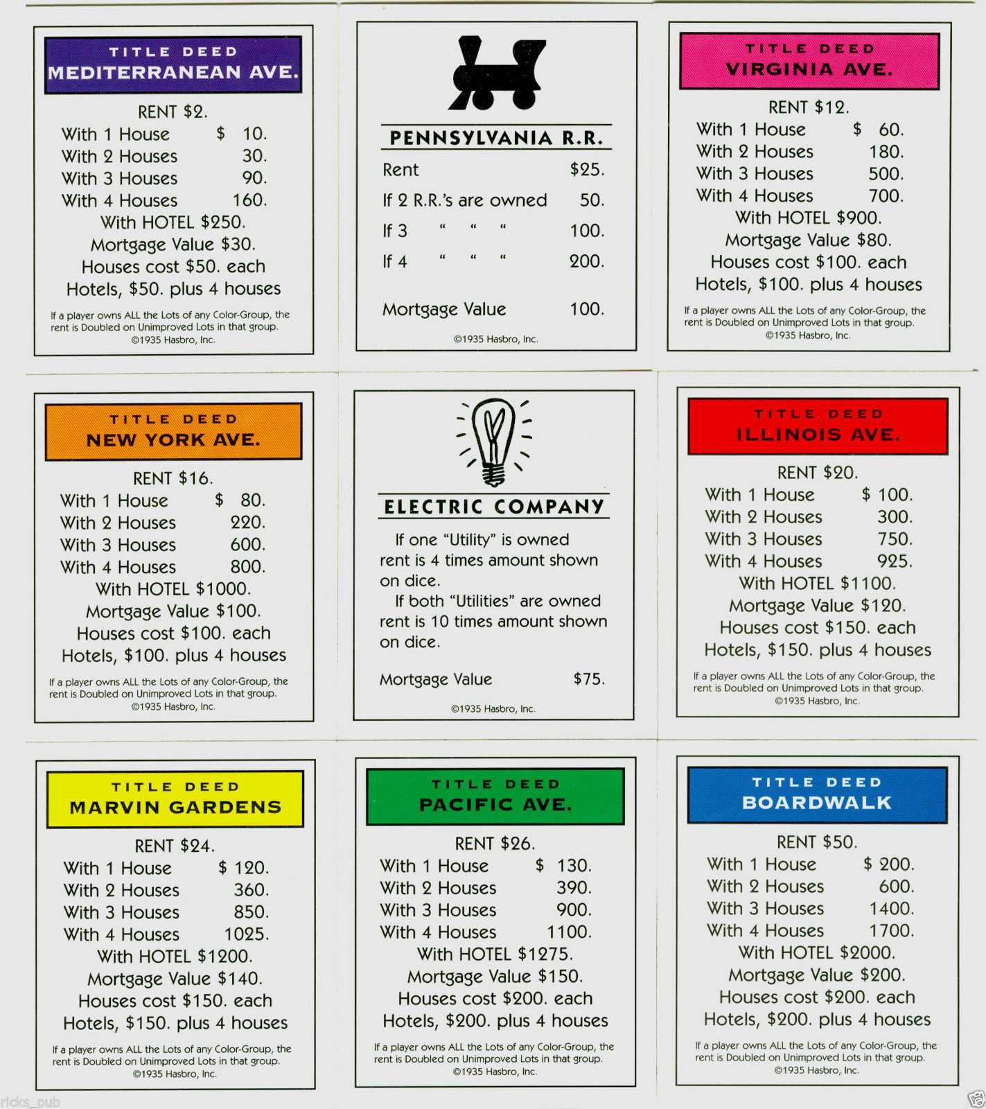 Full Set Of Monopoly Cards ○ Deeds, Chance & And 46 Similar For Monopoly Property Card Template