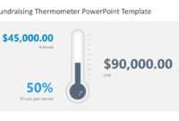 Fundraising Thermometer Powerpoint Template throughout Powerpoint Thermometer Template