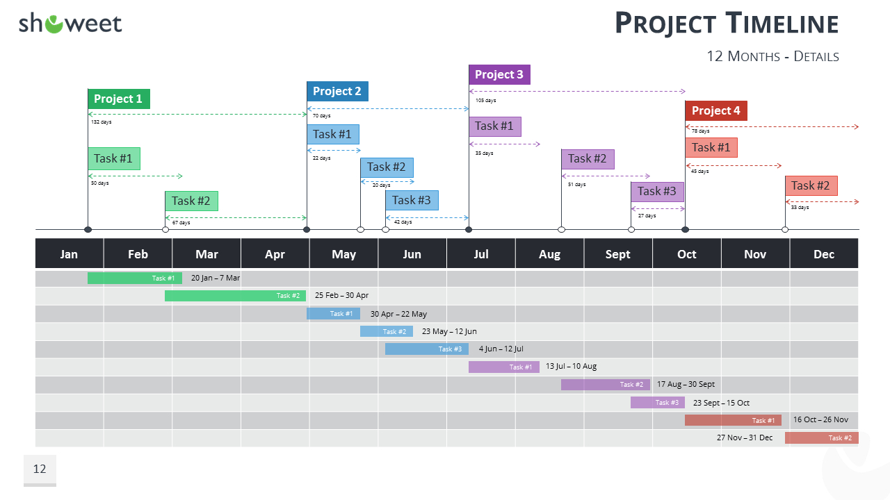 Gantt Charts And Project Timelines For Powerpoint Pertaining To Project Schedule Template Powerpoint