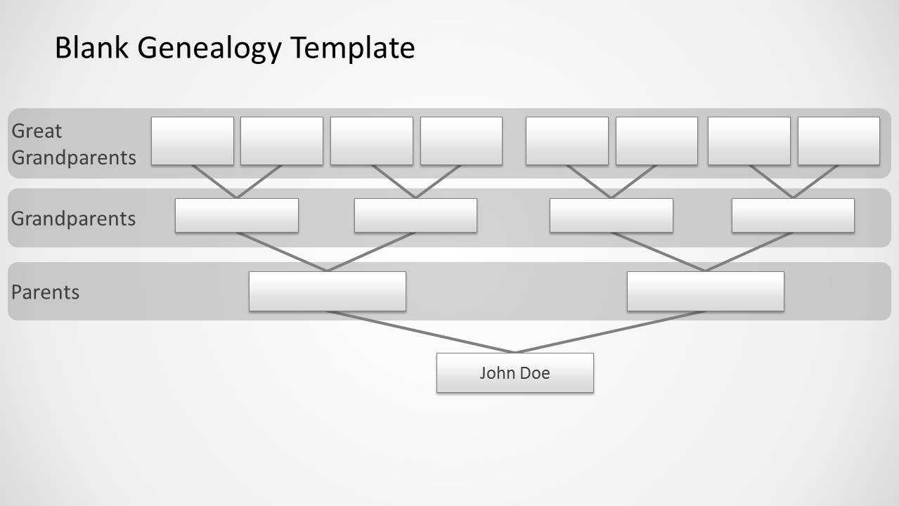 Genealogy Tree Diagram For Powerpoint For Powerpoint Genealogy Template