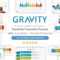 Gravity Cool Powerpoint Presentation Template – Yekpix In What Is A Template In Powerpoint