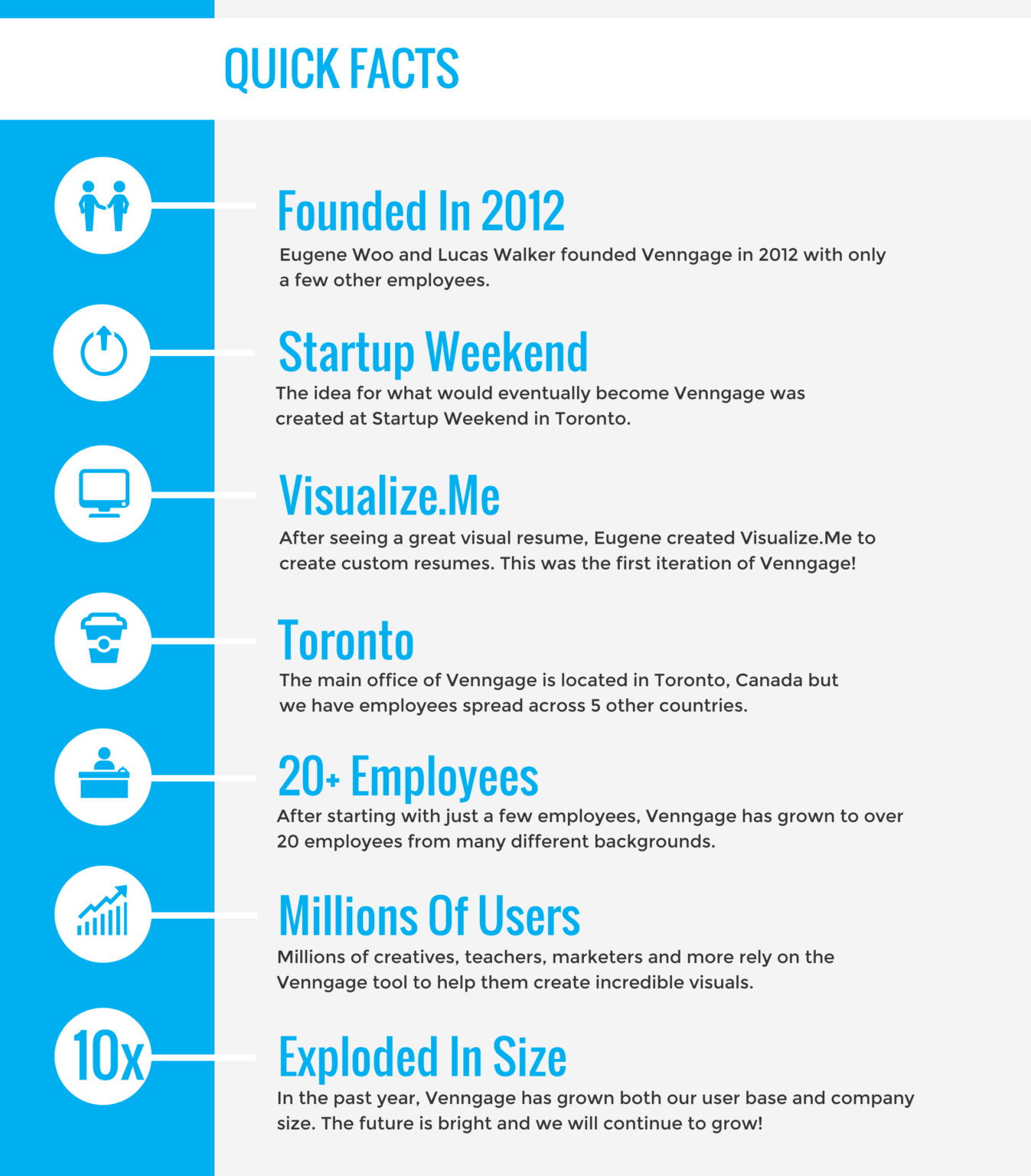 how-to-create-a-fact-sheet-for-new-hires-examples-for-fact-card