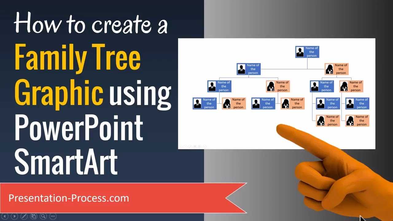 How To Create A Family Tree Graphic Using Powerpoint Smartart With Powerpoint Genealogy Template